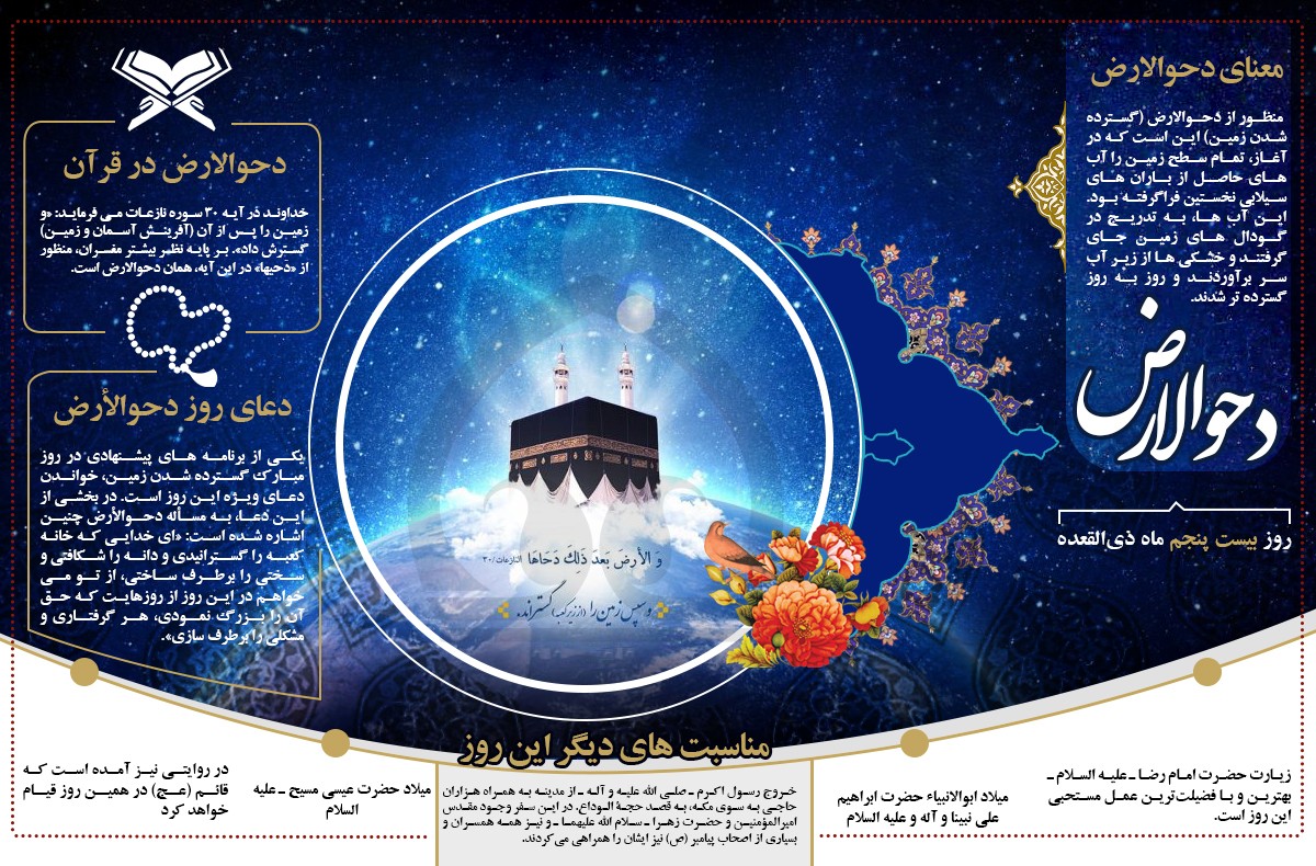دحوالارض به چه معناست 25 ذی القعده