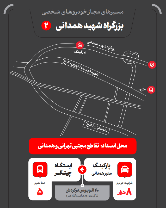 پارکینگ‌ مراسم تشییع رهبر 