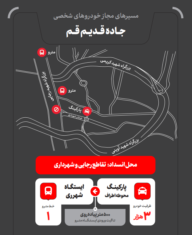 پارکینگ‌ مراسم تشییع رهبر 