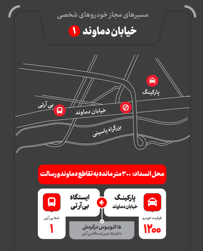 پارکینگ‌ مراسم تشییع رهبر 