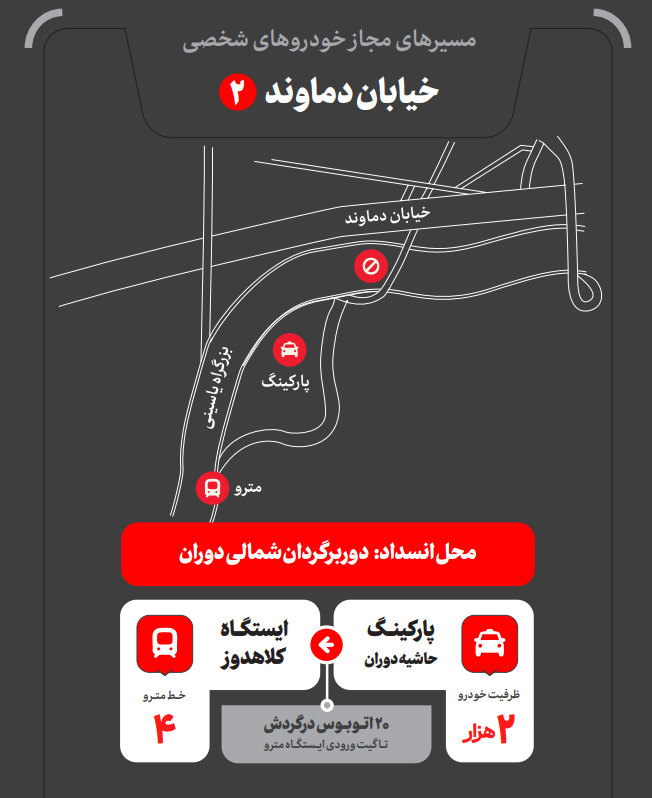 پارکینگ‌ مراسم تشییع رهبر 