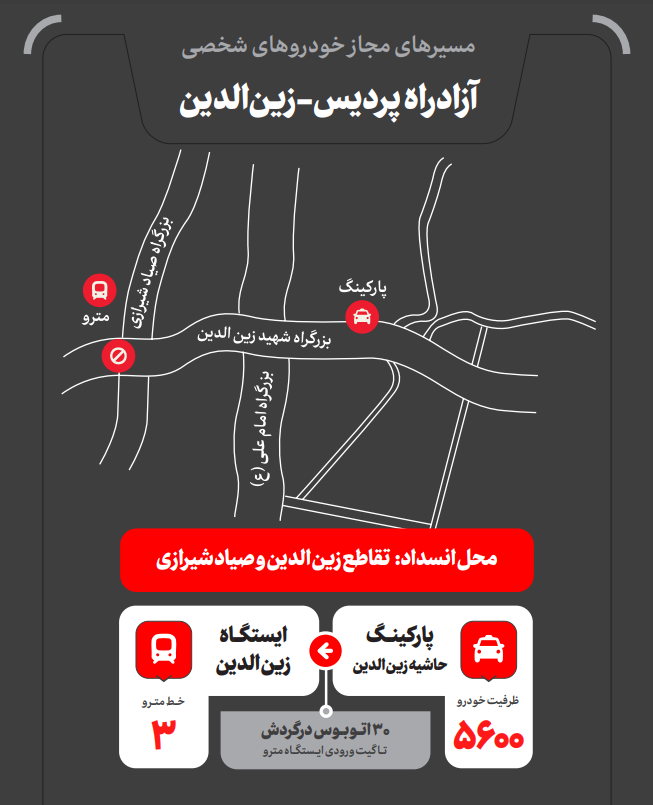 پارکینگ‌ مراسم تشییع رهبر 