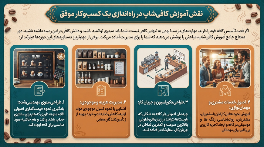 اموزش باریستا