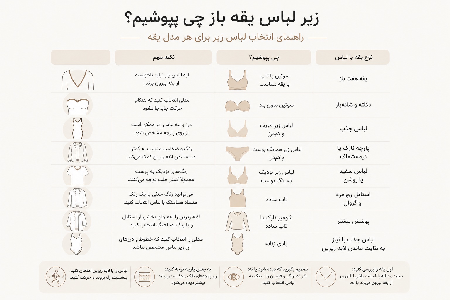 زیر لباس یقه باز چی بپوشیم؟