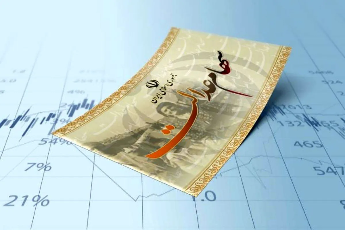 سود سهام عدالت کی واریز می‌شود؟ جزئیات احتمالی مبالغ و زمان‌بندی را اینجا ببینید!