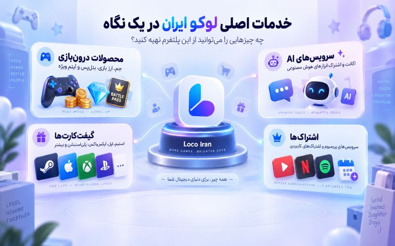 لوکو ایران؛ پلتفرم خرید محصولات درونبازی برای کاربران ایرانی