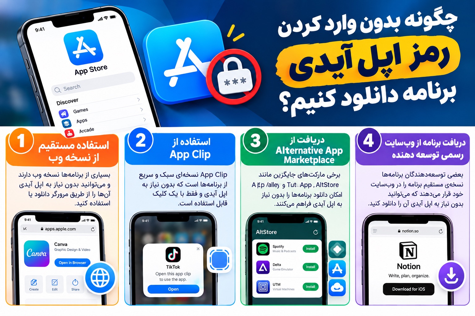 روشهای دانلود برنامه بدون نیاز به اپل آیدی