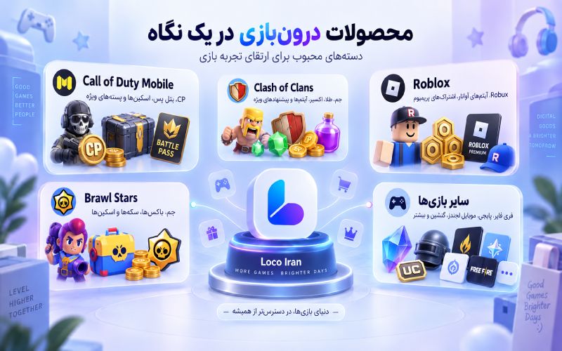 محصولات درون بازی در لوکو ایران