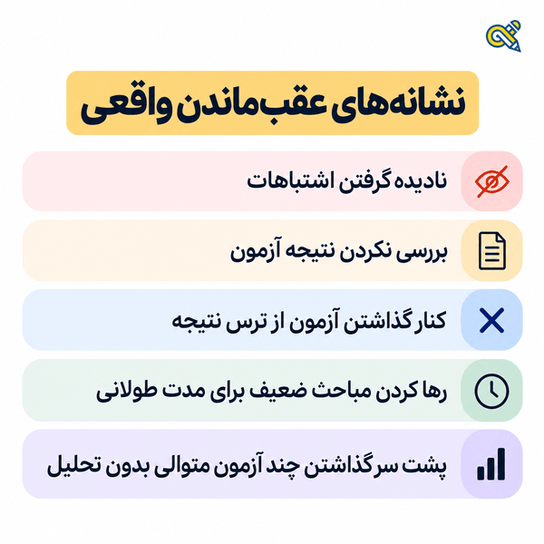 تفاوت نتیجه نامطلوب با عقب‌ماندن واقعی چیست؟