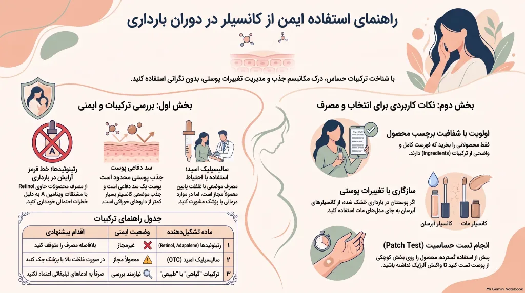 آرایش در بارداری؛ نکات ایمنی استفاده از کانسیلر