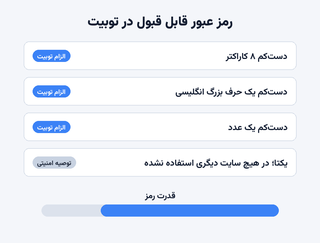 الزامات و توصیه‌های رمز عبور در توبیت