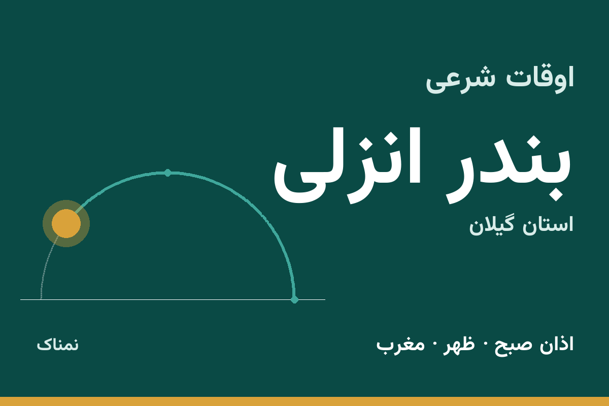 اوقات شرعی بندر انزلی