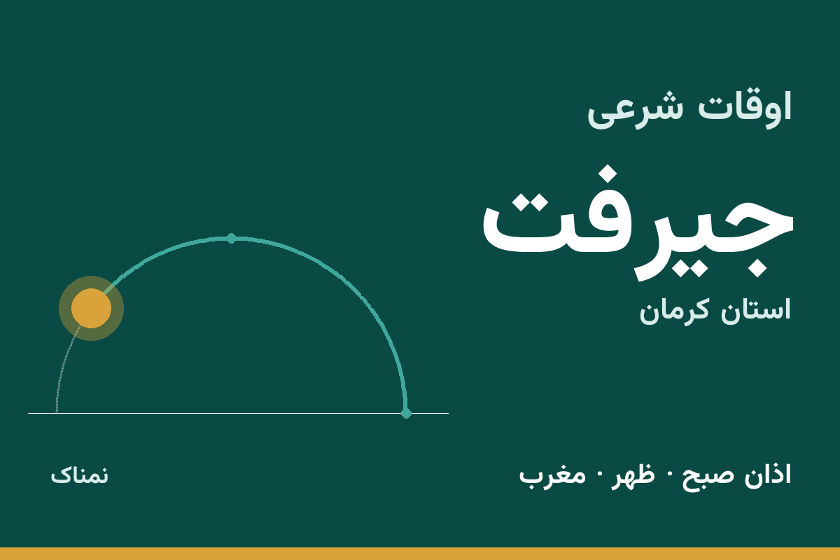 اوقات شرعی جیرفت