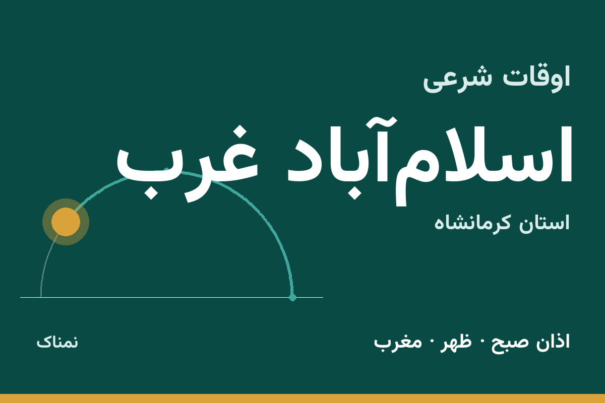 اوقات شرعی اسلام‌آباد غرب