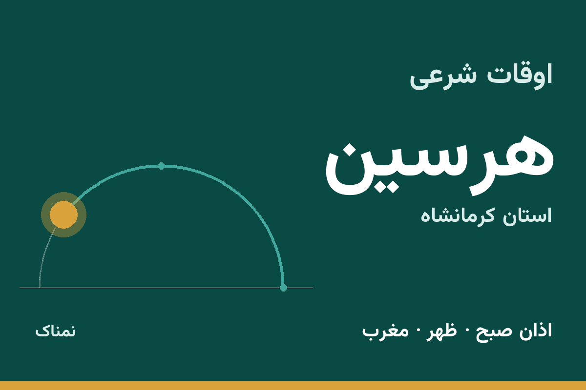 اوقات شرعی هرسین