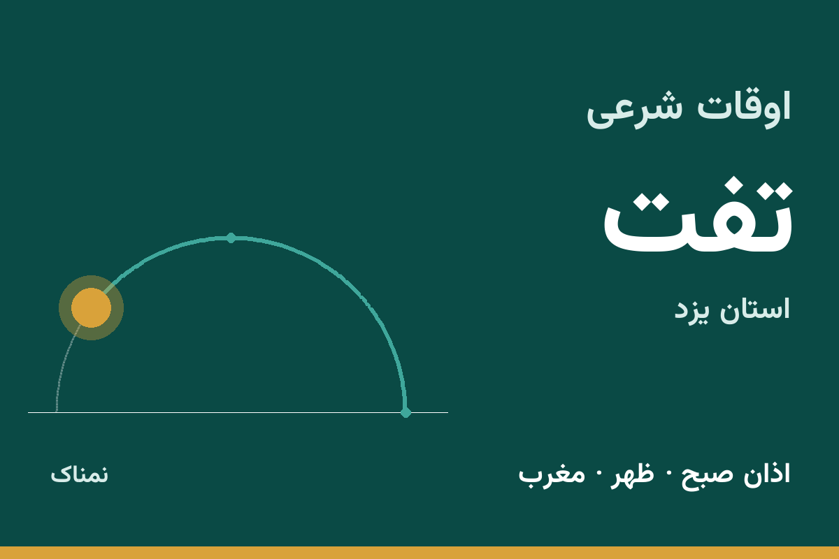 اوقات شرعی تفت