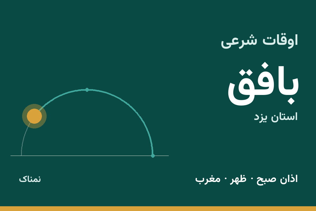 اوقات شرعی بافق