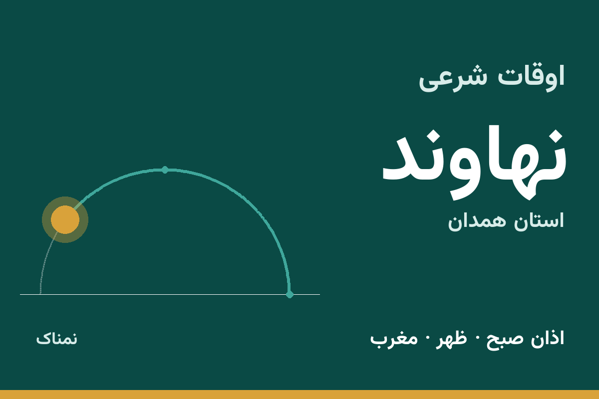 اوقات شرعی نهاوند