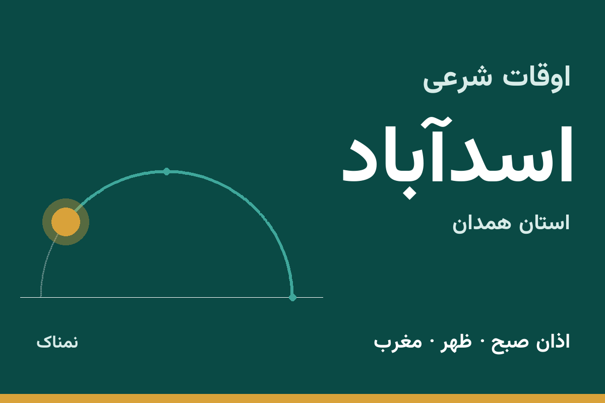 اوقات شرعی اسدآباد