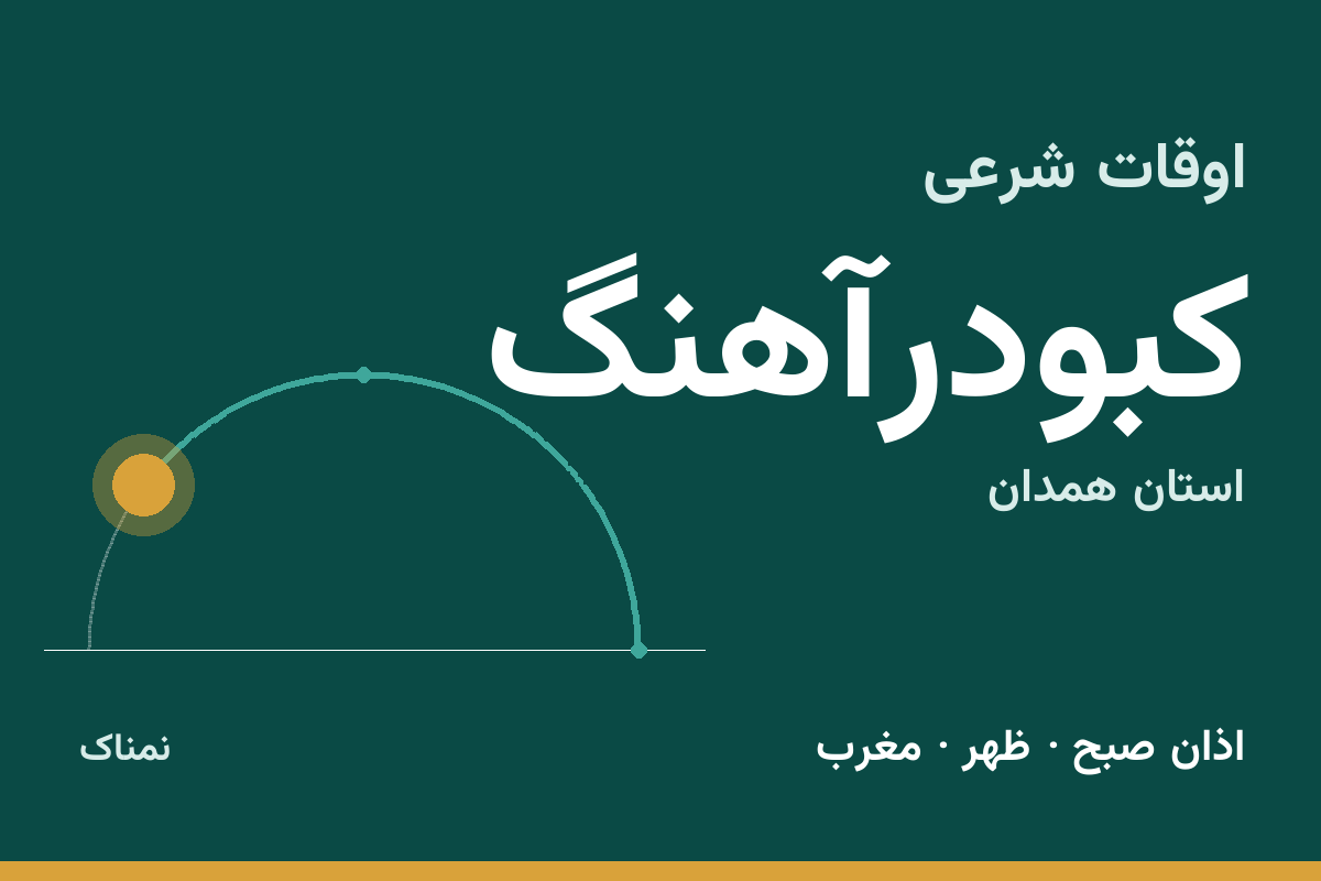 اوقات شرعی کبودرآهنگ