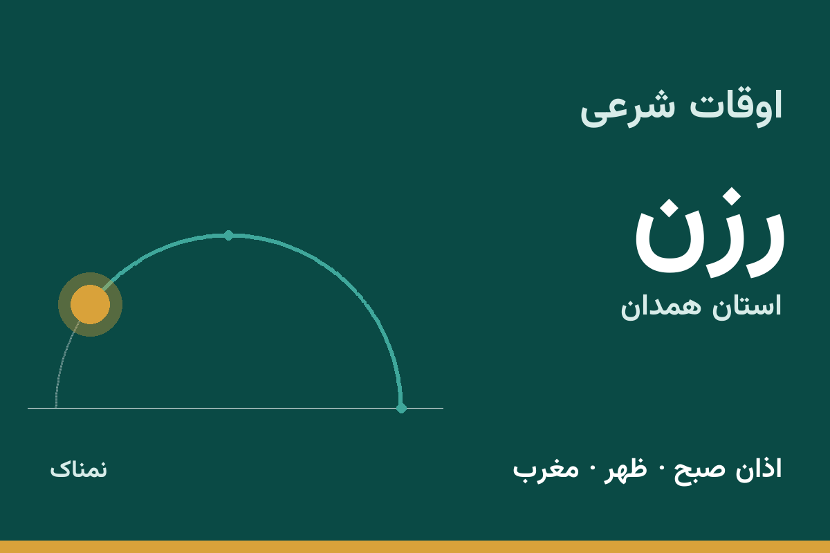 اوقات شرعی رزن