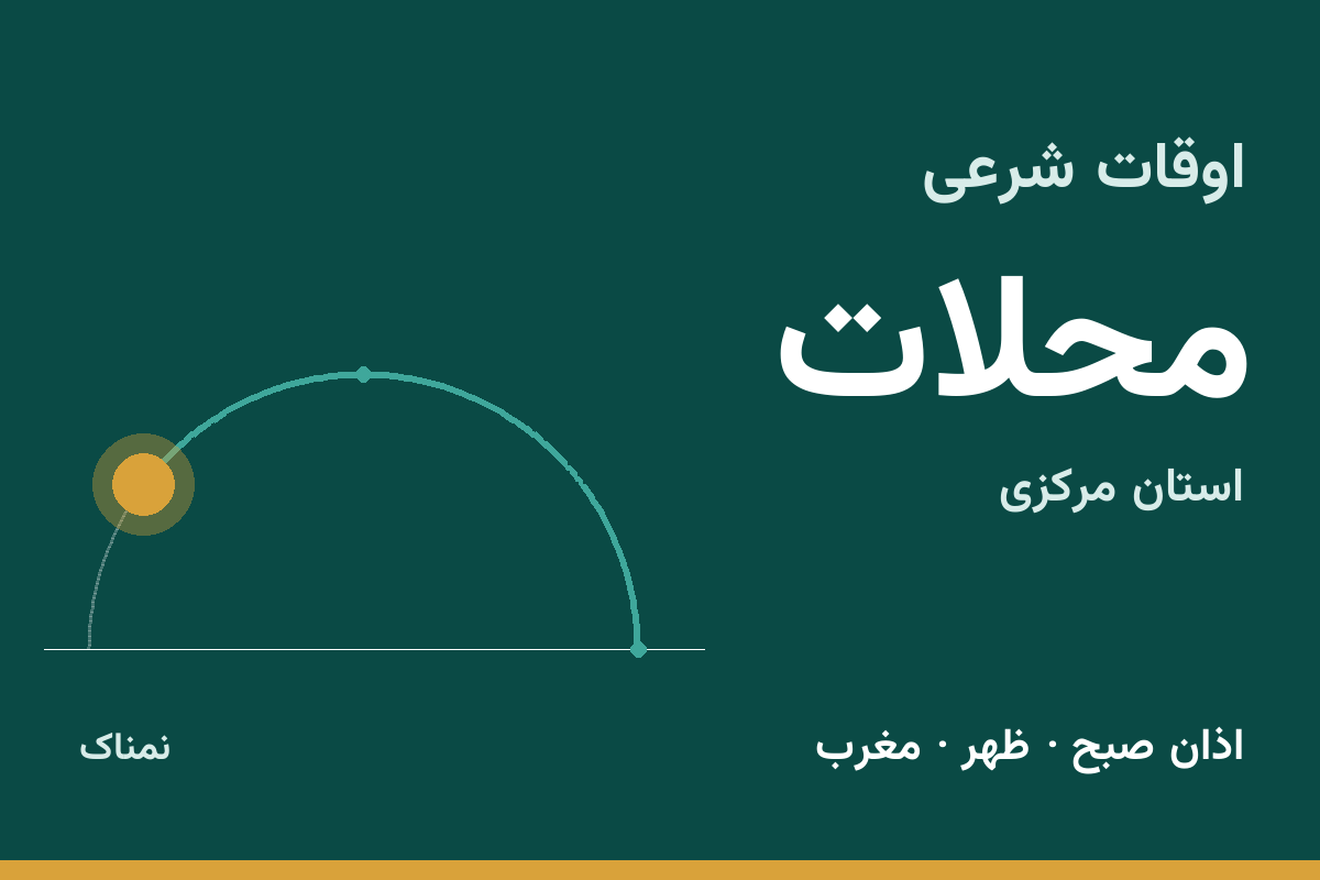 اوقات شرعی محلات