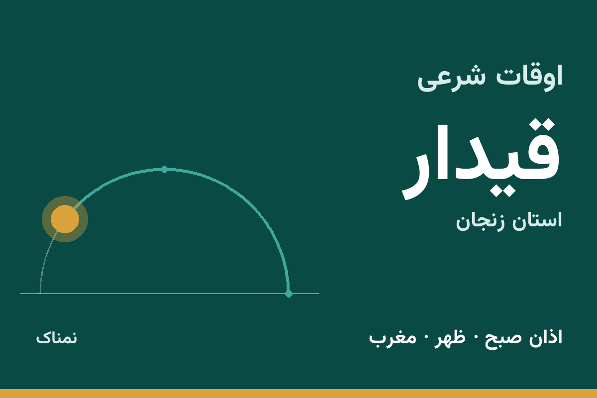 اوقات شرعی قیدار