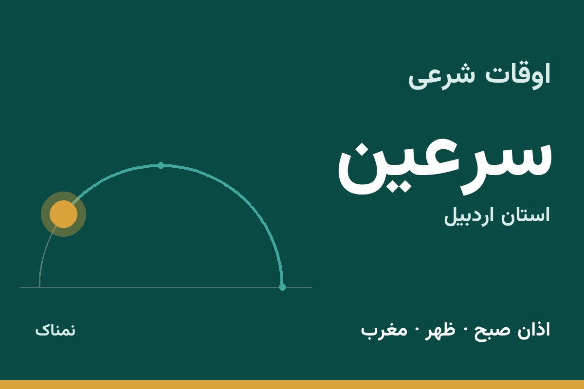 اوقات شرعی سرعین