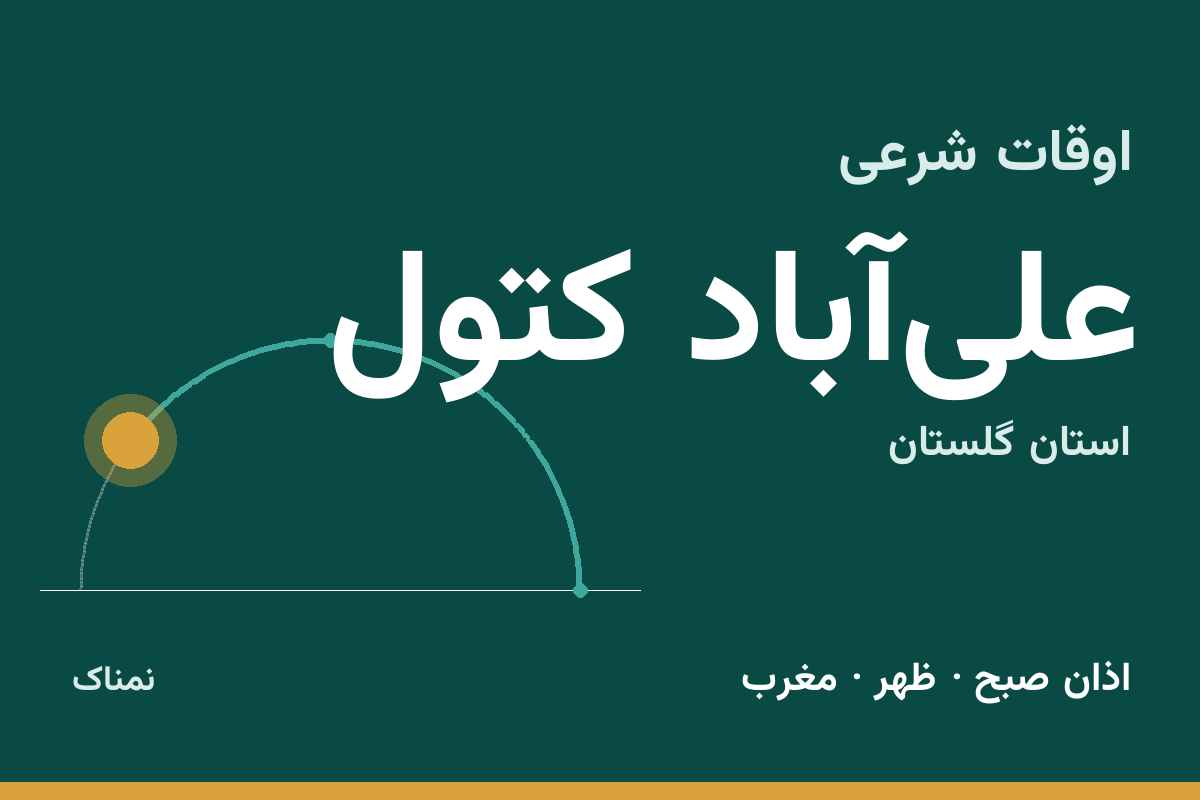 اوقات شرعی علی‌آباد کتول