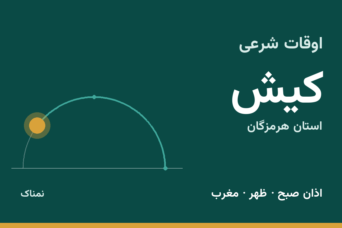 اوقات شرعی کیش