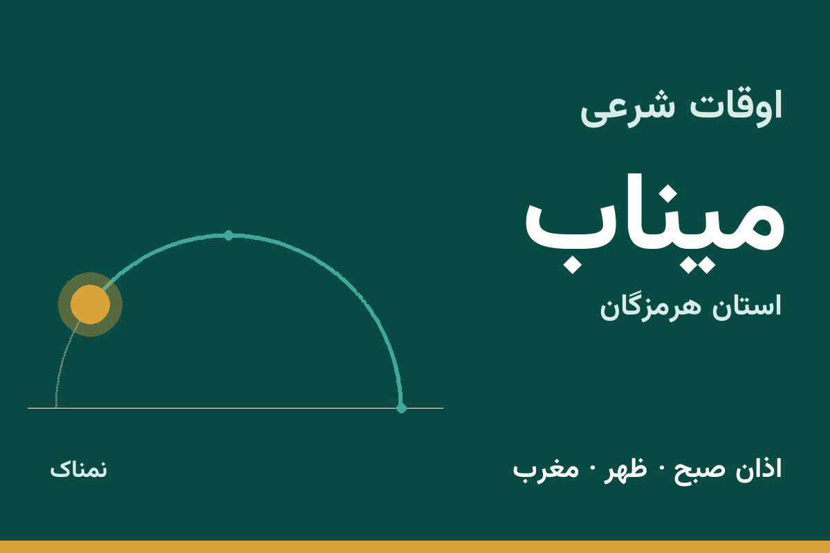 اوقات شرعی میناب