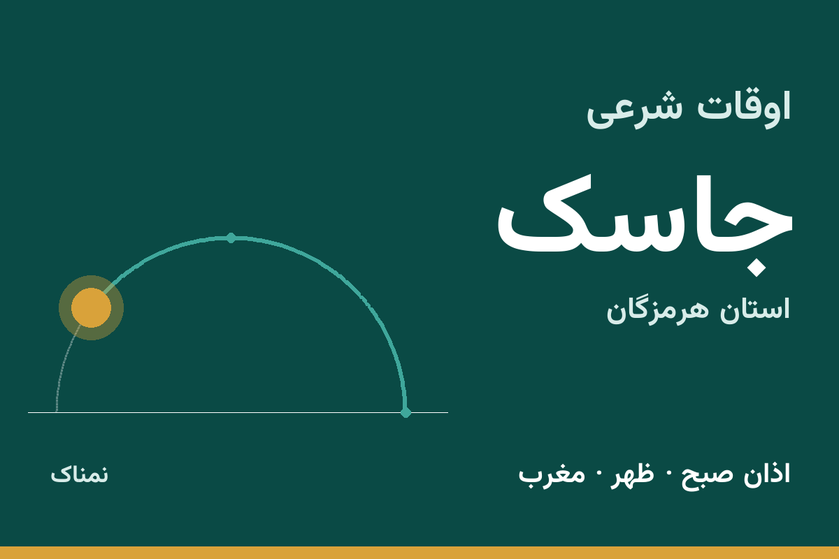 اوقات شرعی جاسک