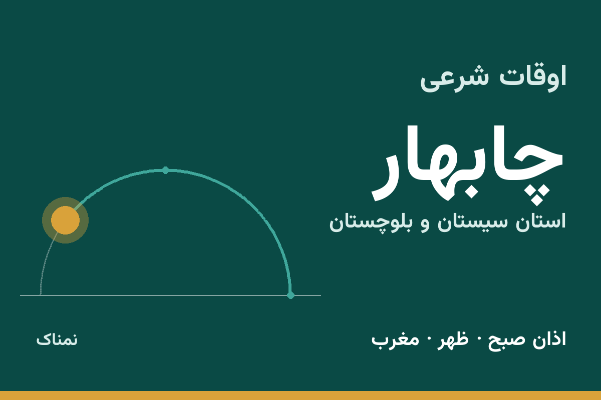 اوقات شرعی چابهار