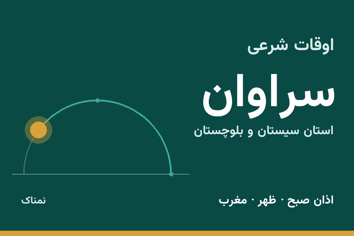 اوقات شرعی سراوان