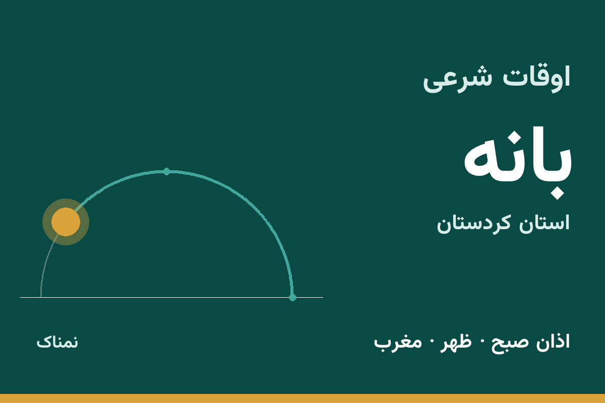 اوقات شرعی بانه