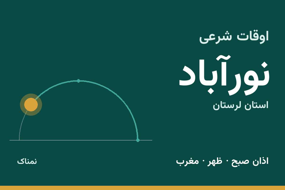 اوقات شرعی نورآباد