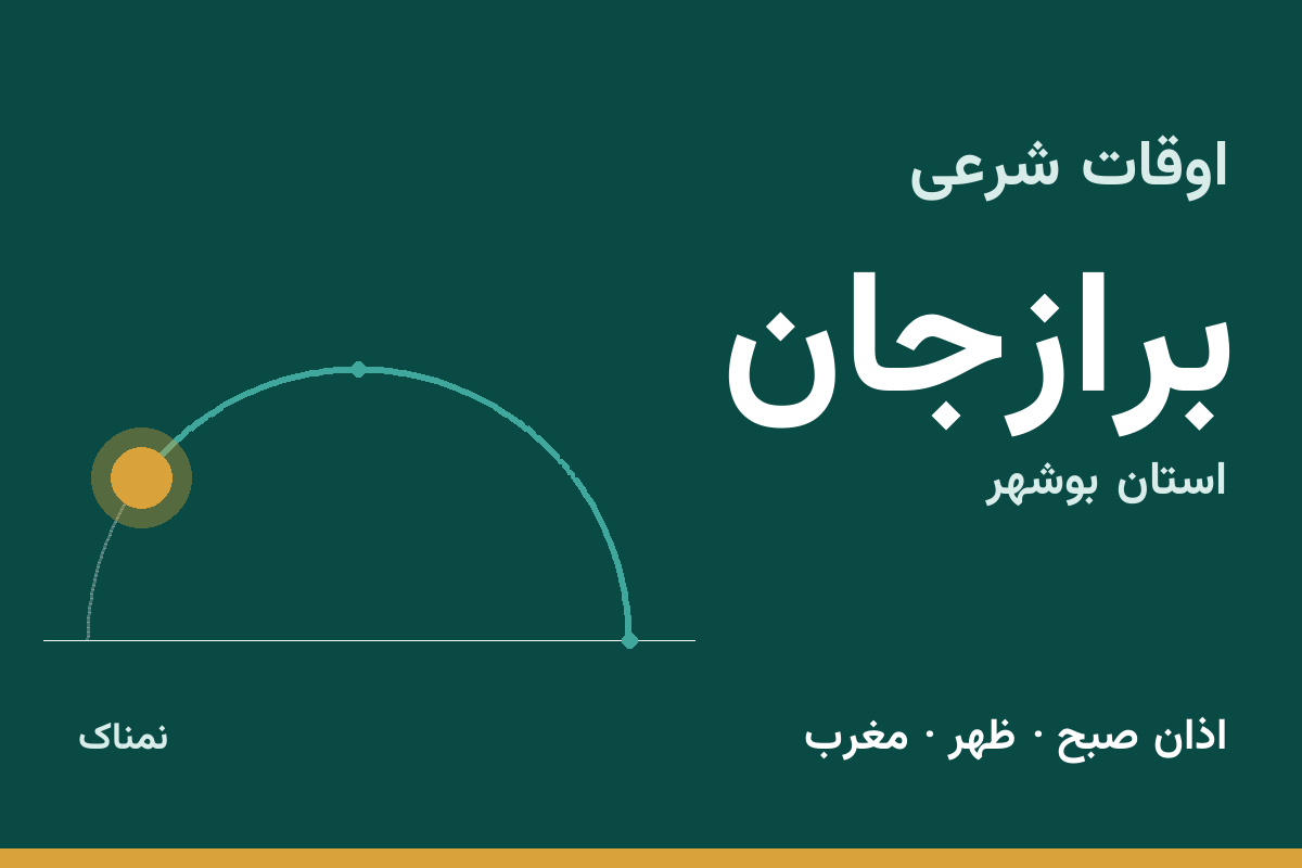 اوقات شرعی برازجان