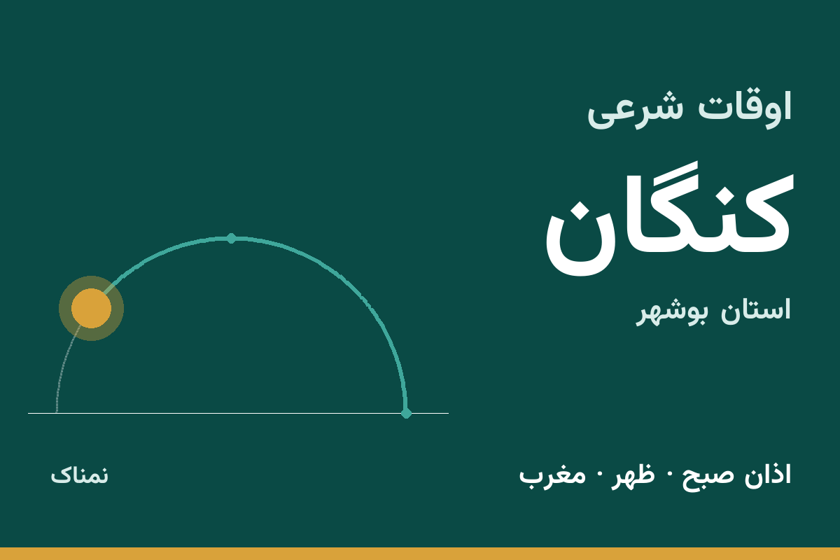 اوقات شرعی کنگان