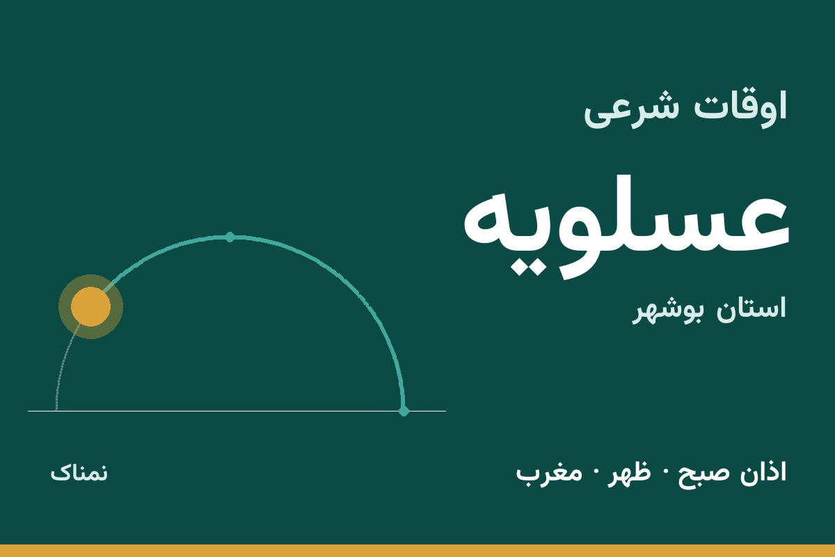اوقات شرعی عسلویه
