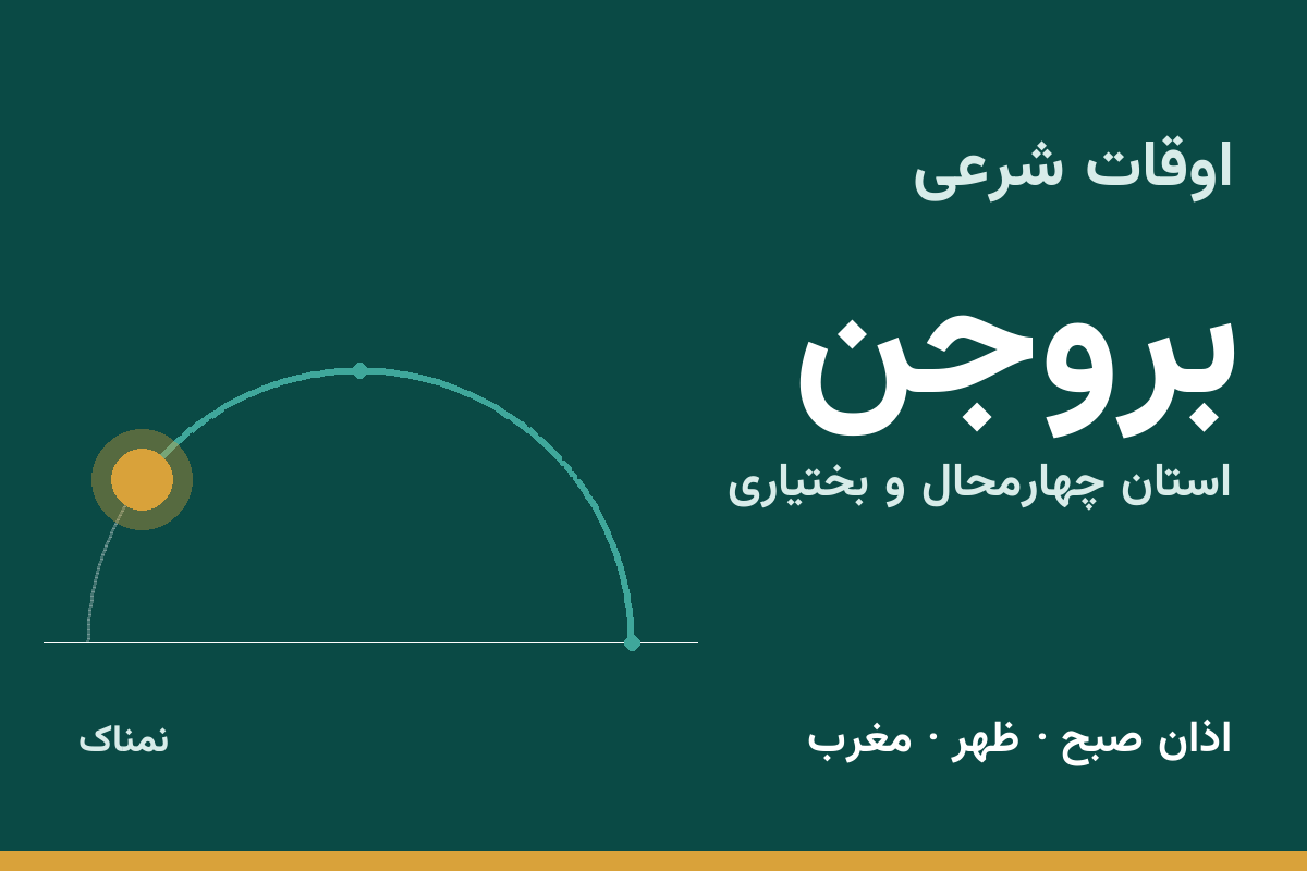 اوقات شرعی بروجن