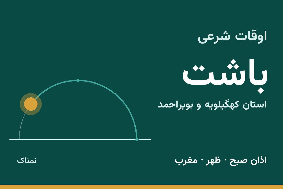 اوقات شرعی باشت