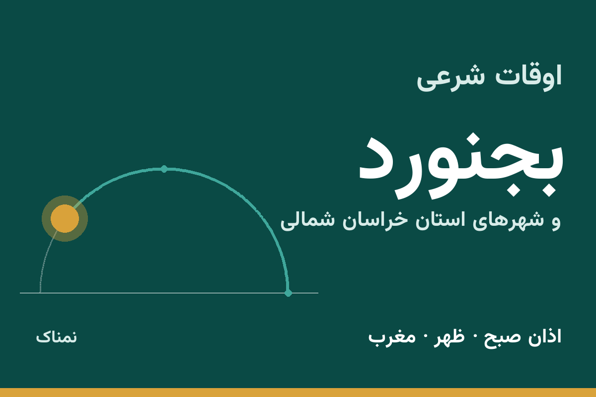 اوقات شرعی بجنورد