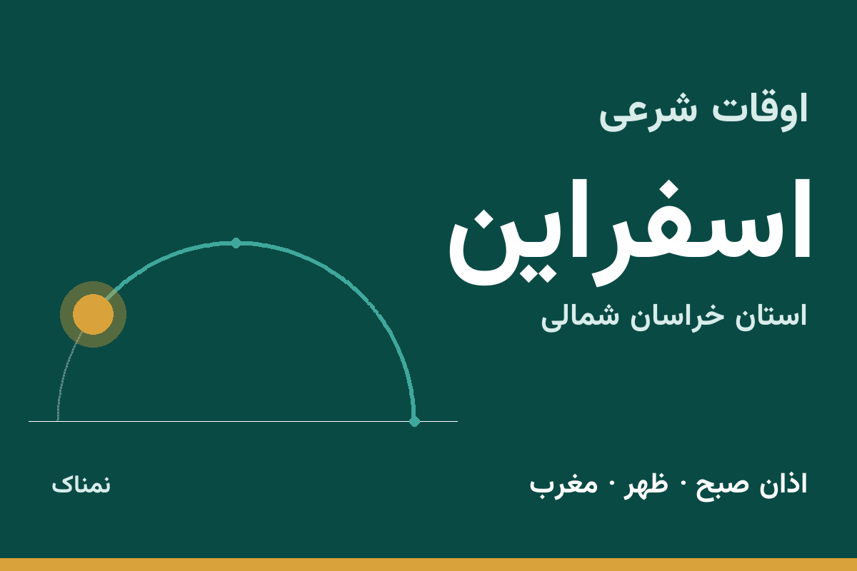 اوقات شرعی اسفراین