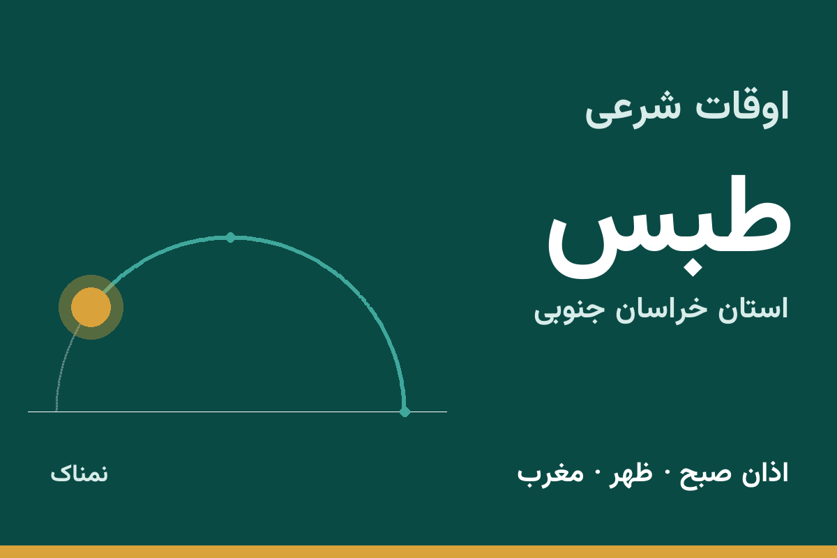 اوقات شرعی طبس