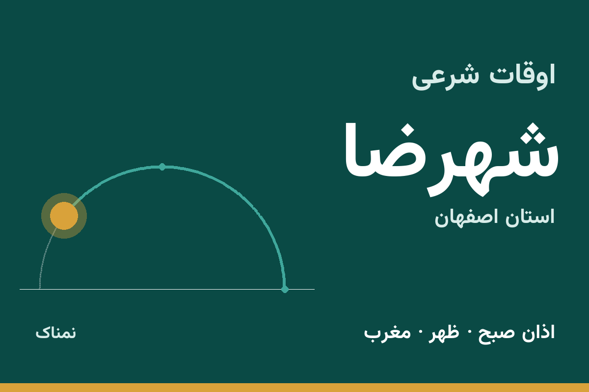 اوقات شرعی شهرضا
