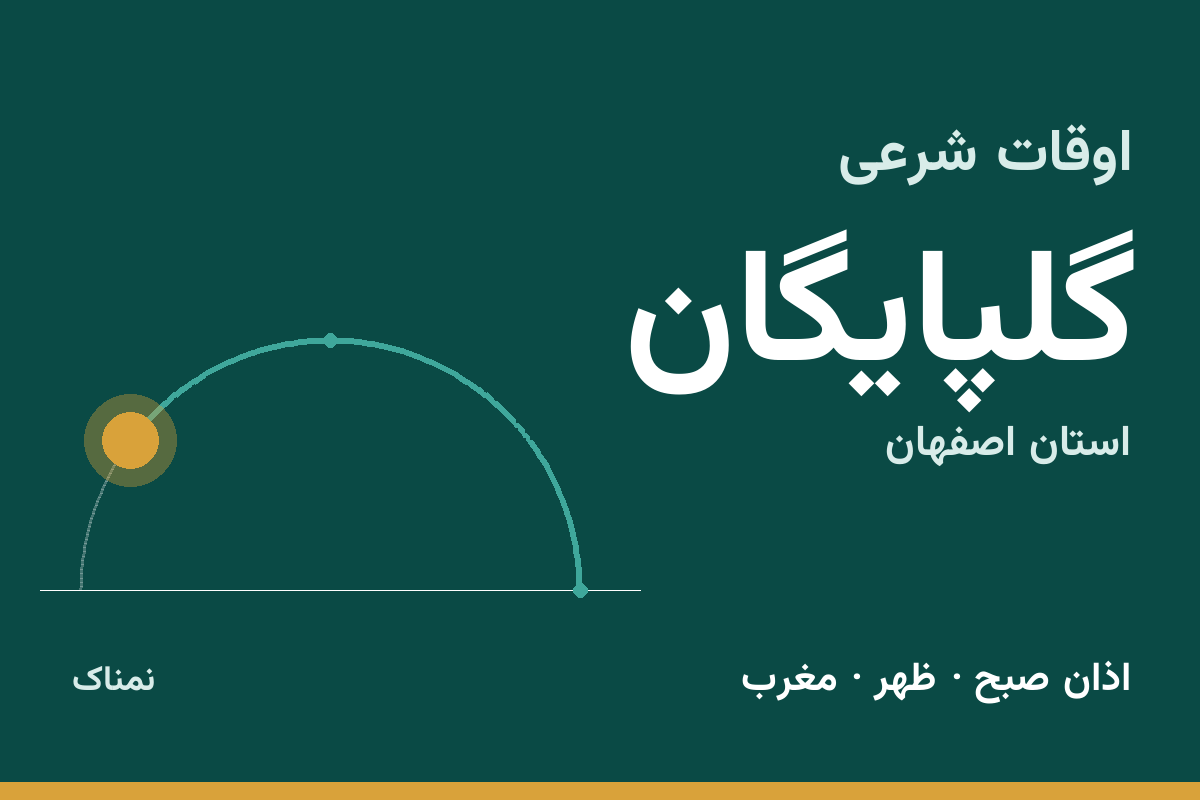 اوقات شرعی گلپایگان