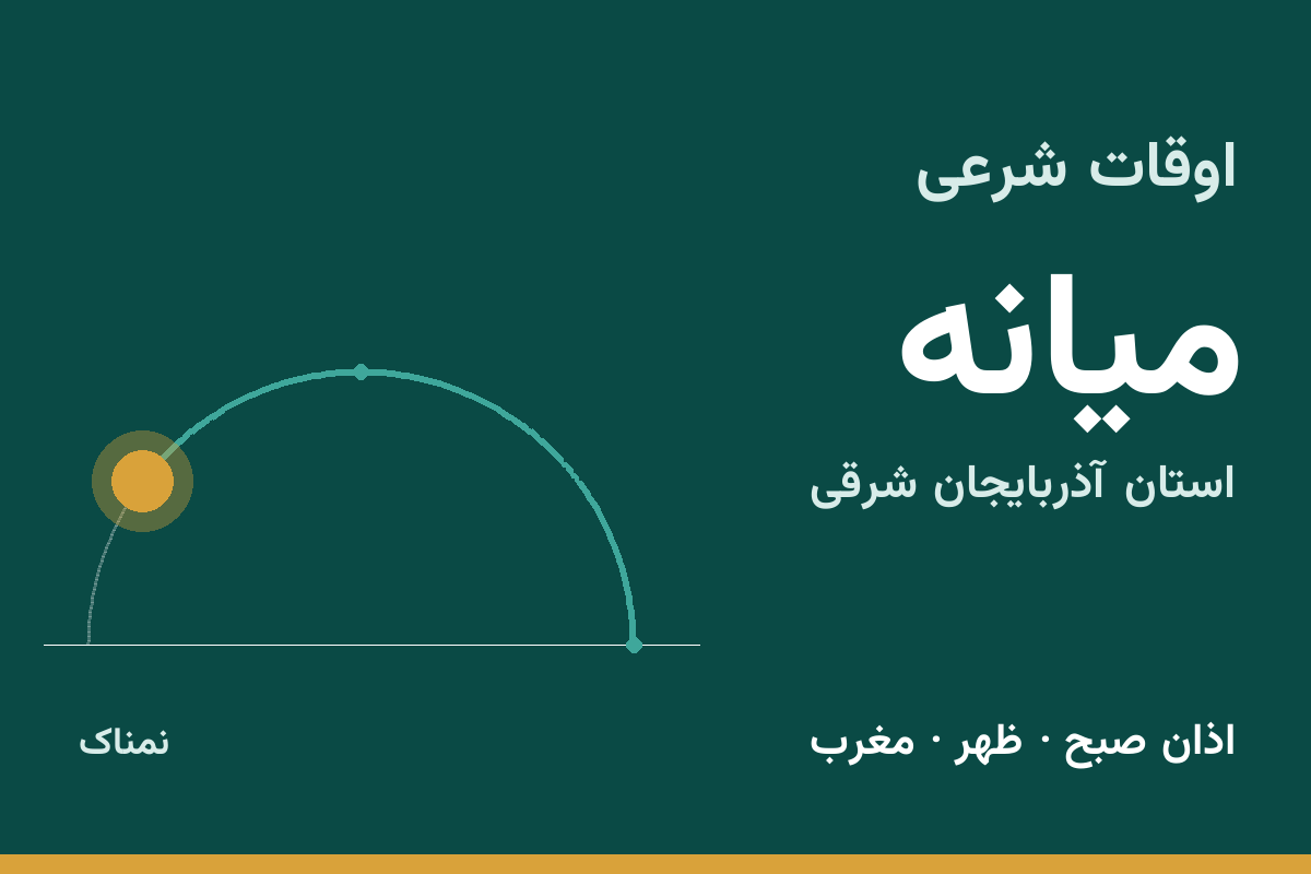 اوقات شرعی میانه