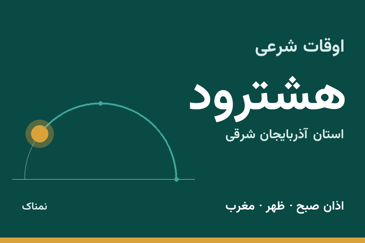 اوقات شرعی هشترود