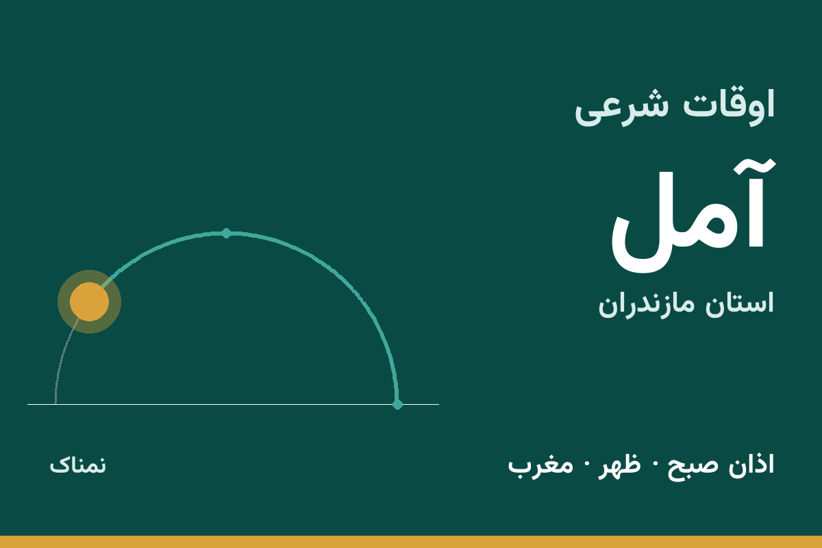 اوقات شرعی آمل