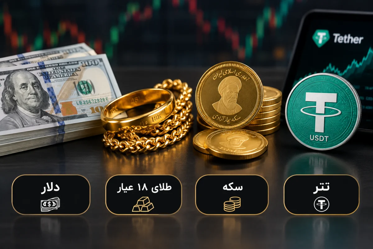 قیمت دلار، طلای ۱۸ عیار، سکه و تتر امروز ۱۹ مهر ۱۴۰۵؛ بازار زیرورو شد؟
